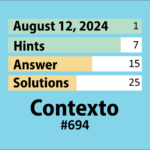 Contexto Answer and Hints Today | August 15, 2024 (Puzzle 697)