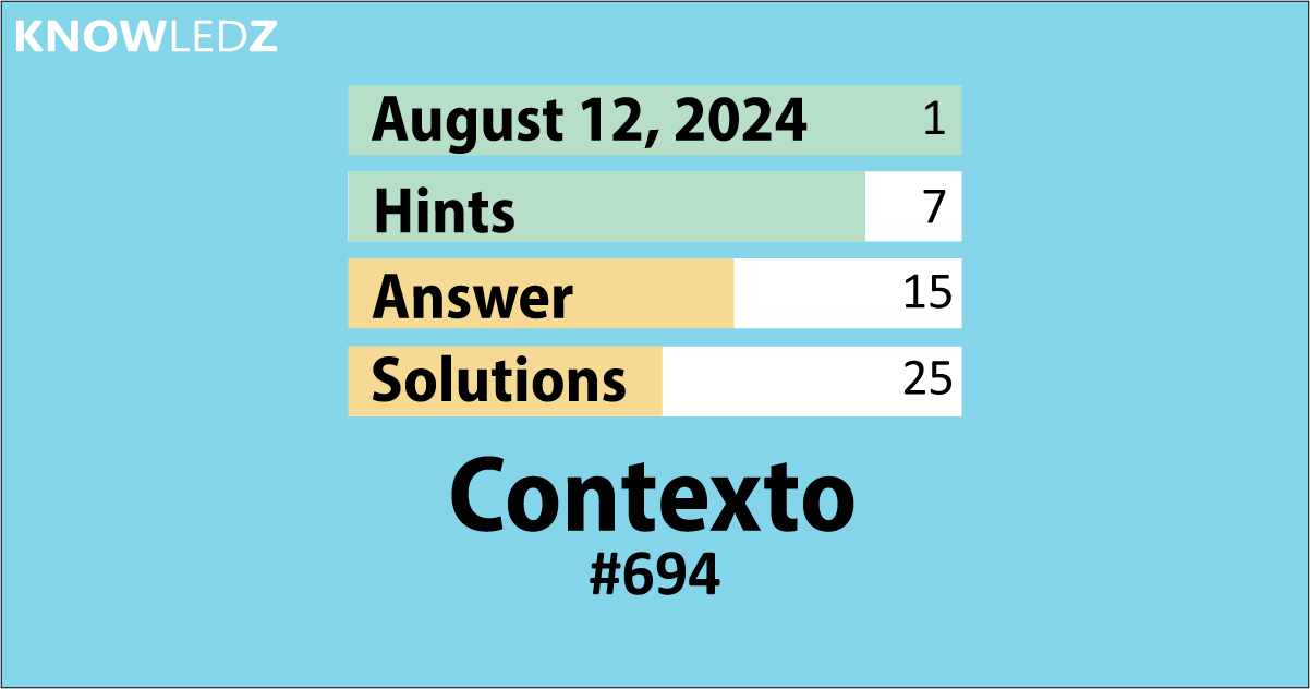 contexto hints and answer