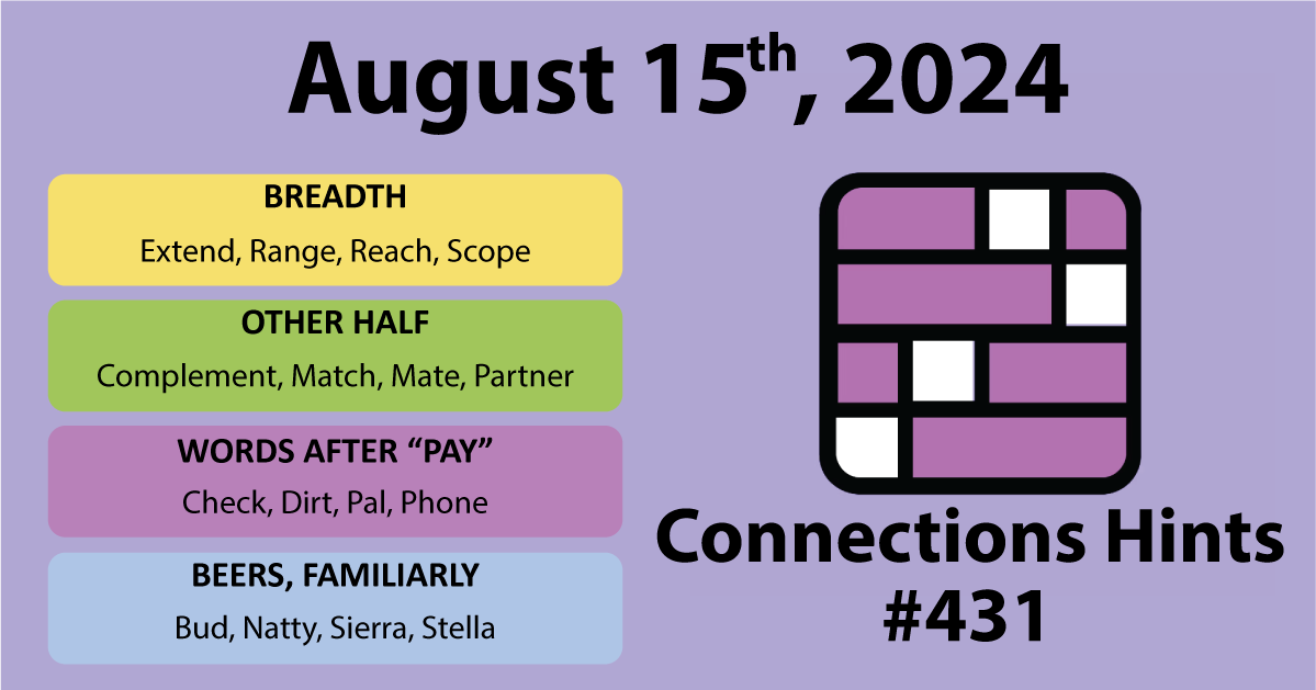 NYT connections hints and answer today august 15, 2024