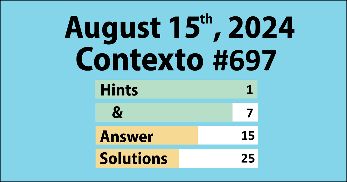 contexto 697 today hints and answer 15 august