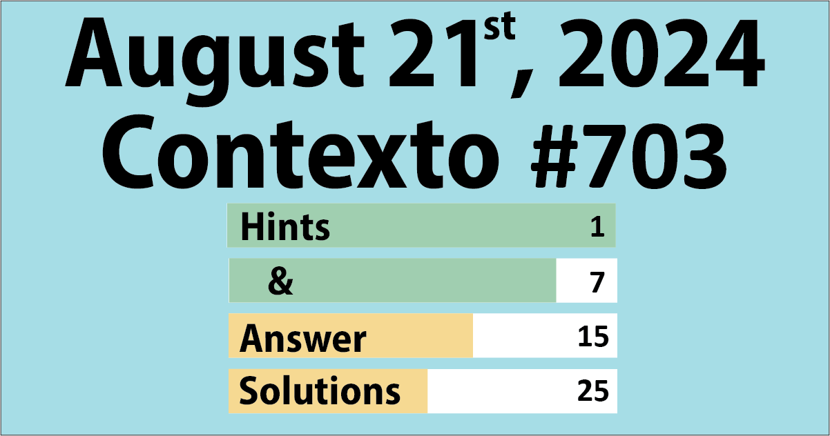 today's contexto hints and answer 703 august 21, 2024