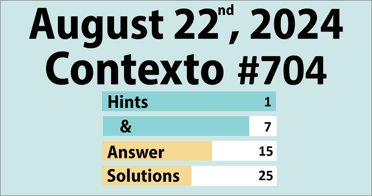 today's contexto hints and answer 704 august 22, 2024