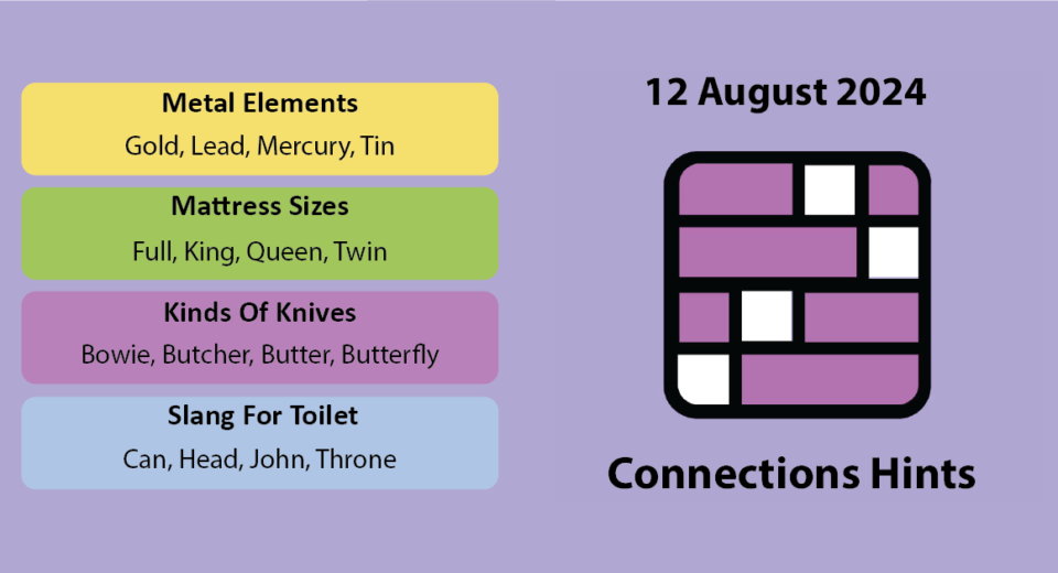 nyt connections hint 12 august